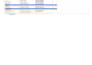 technical SEO on page analysis website audit google search console indexing